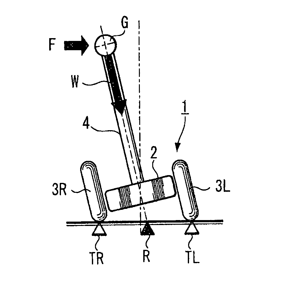 Coaxial two-wheel vehicle