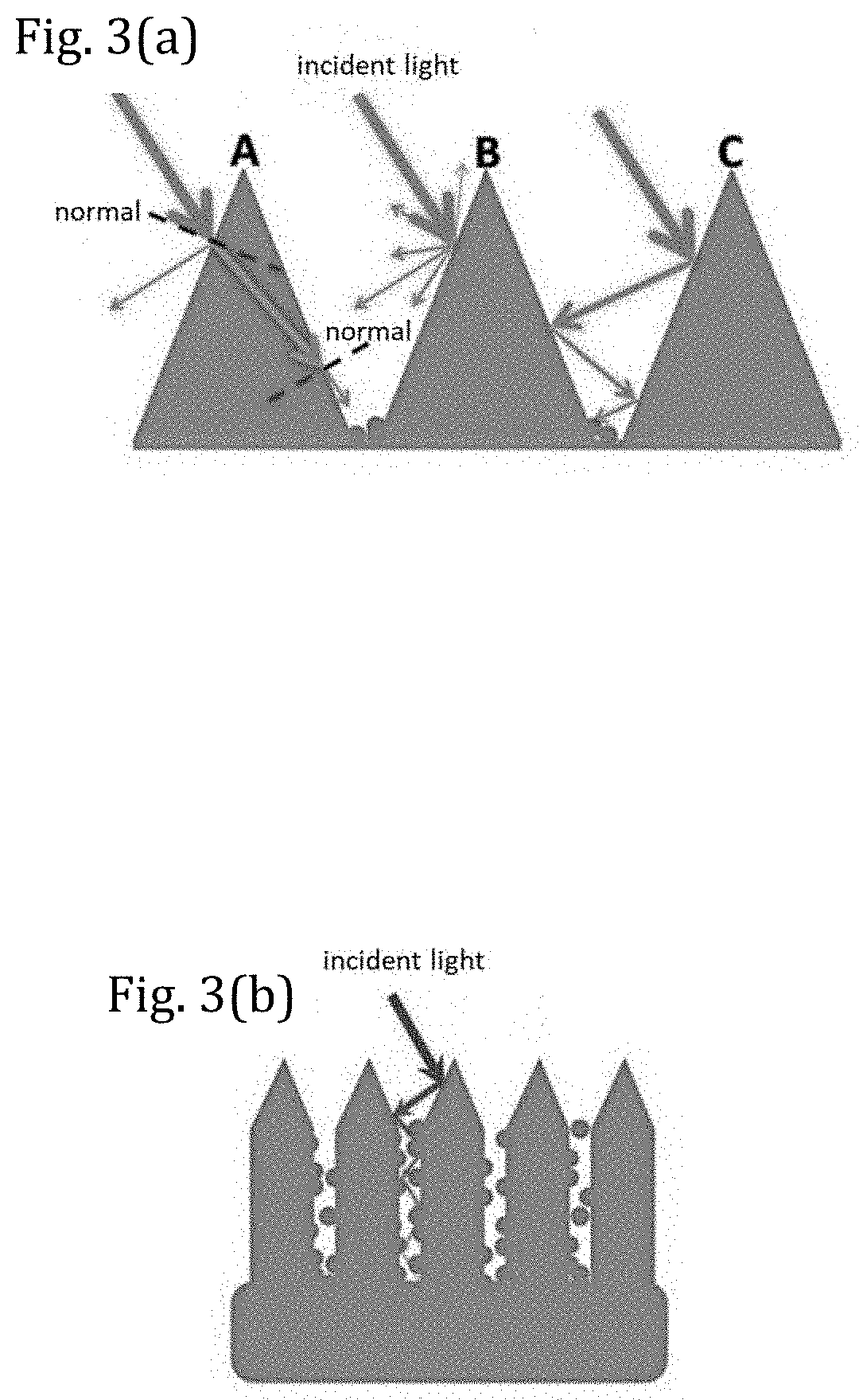 Light absorption film, preparation method and application