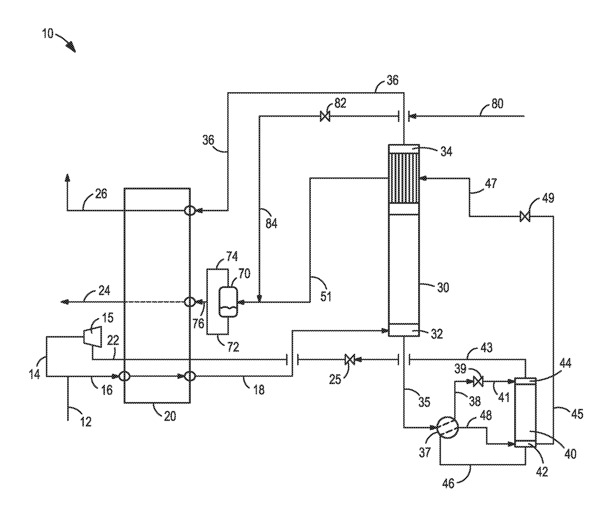 System and method for cryogenic purification of a feed stream comprising hydrogen, methane, nitrogen and argon