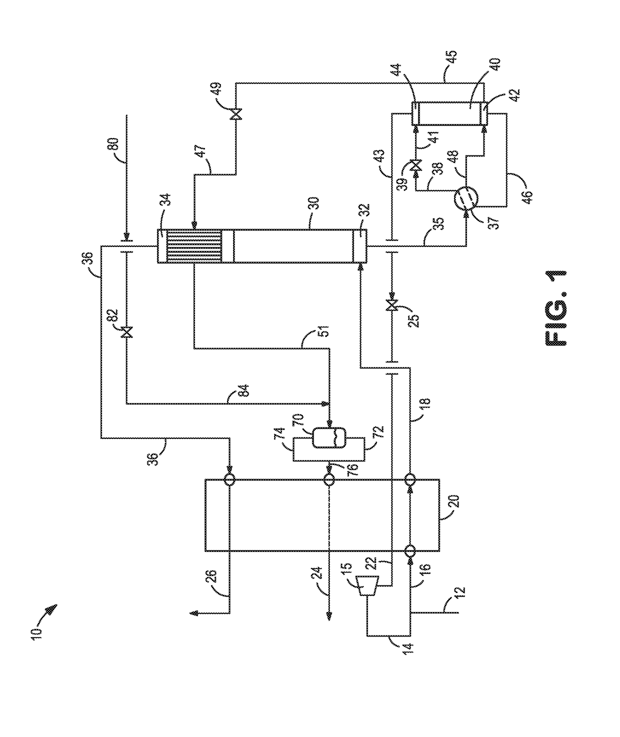 System and method for cryogenic purification of a feed stream comprising hydrogen, methane, nitrogen and argon