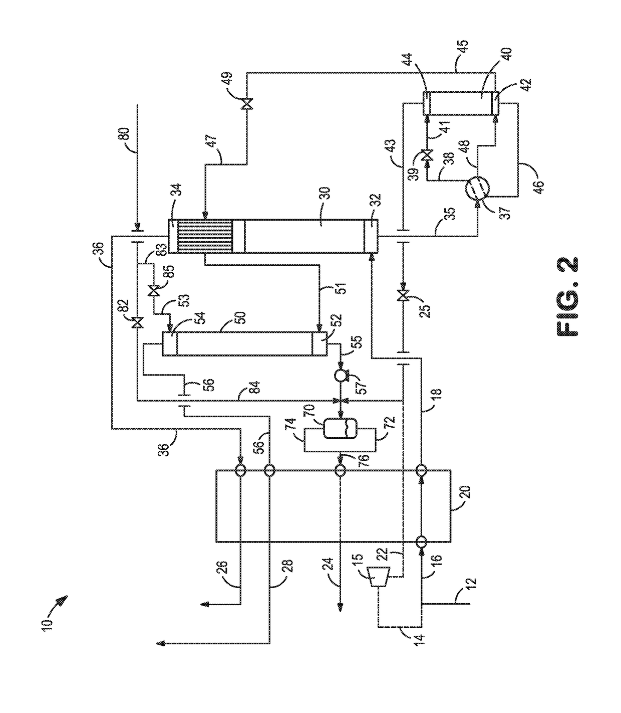 System and method for cryogenic purification of a feed stream comprising hydrogen, methane, nitrogen and argon