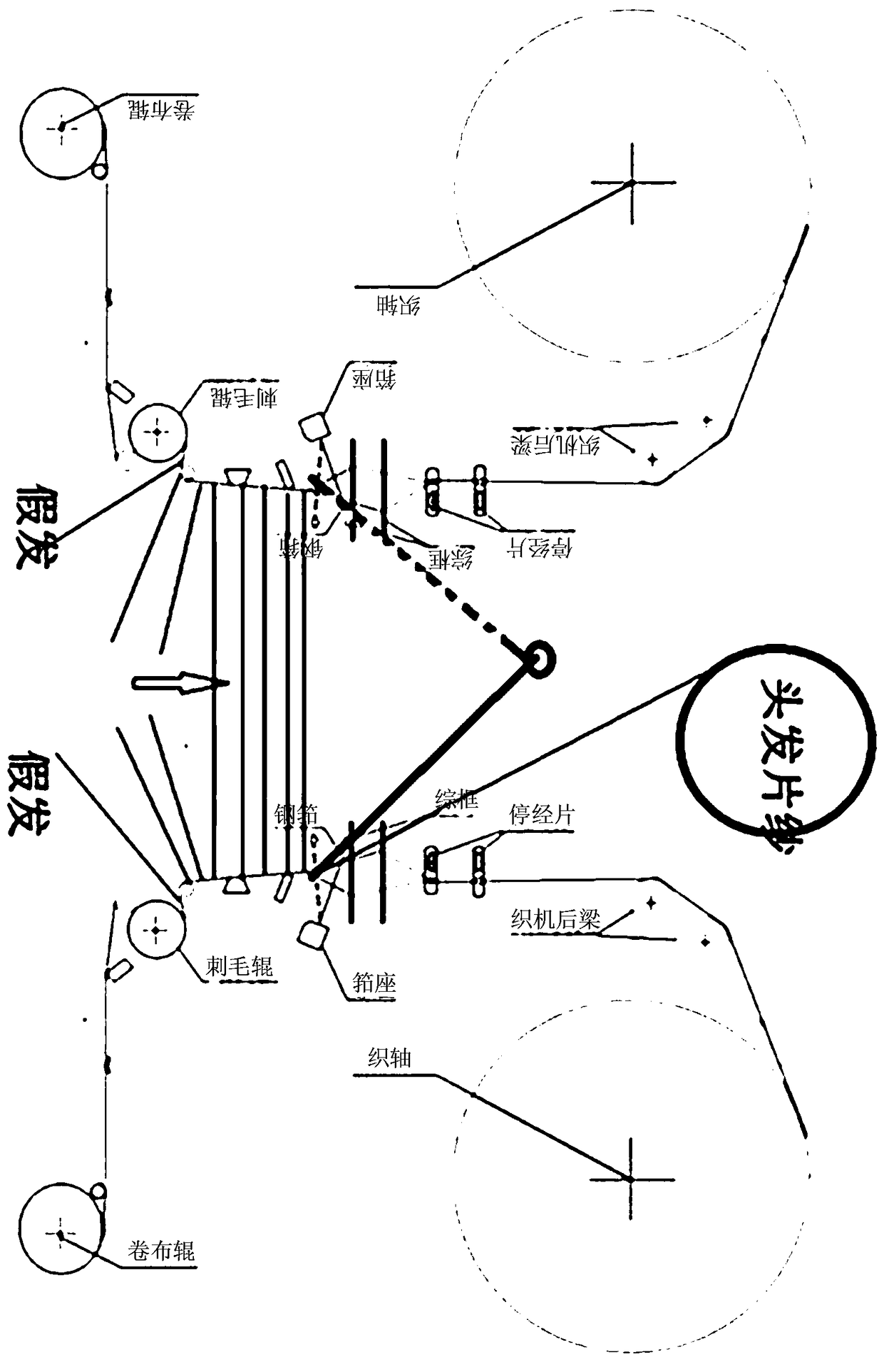 Preparation method of three-dimensional woven hair net