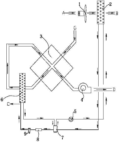 Dehumidifying device of heat pump