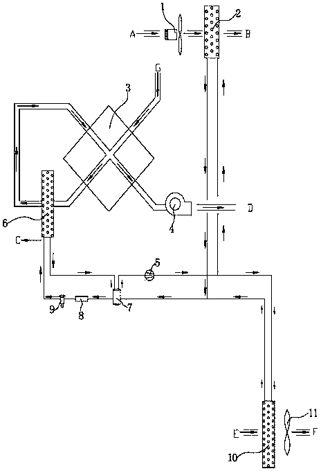 Dehumidifying device of heat pump