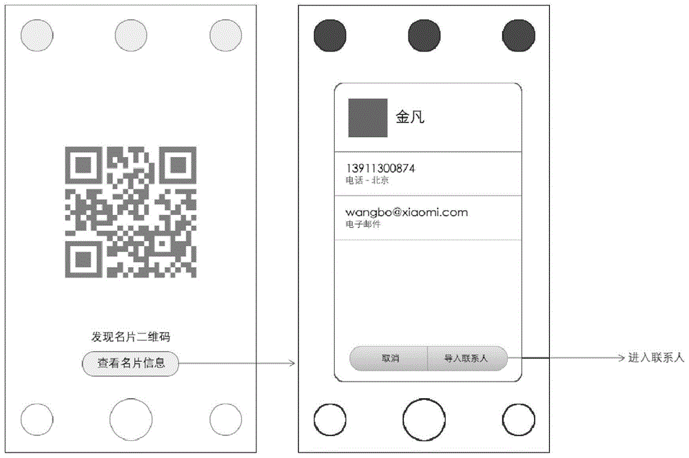 A camera method and system with two-dimensional code scanning function