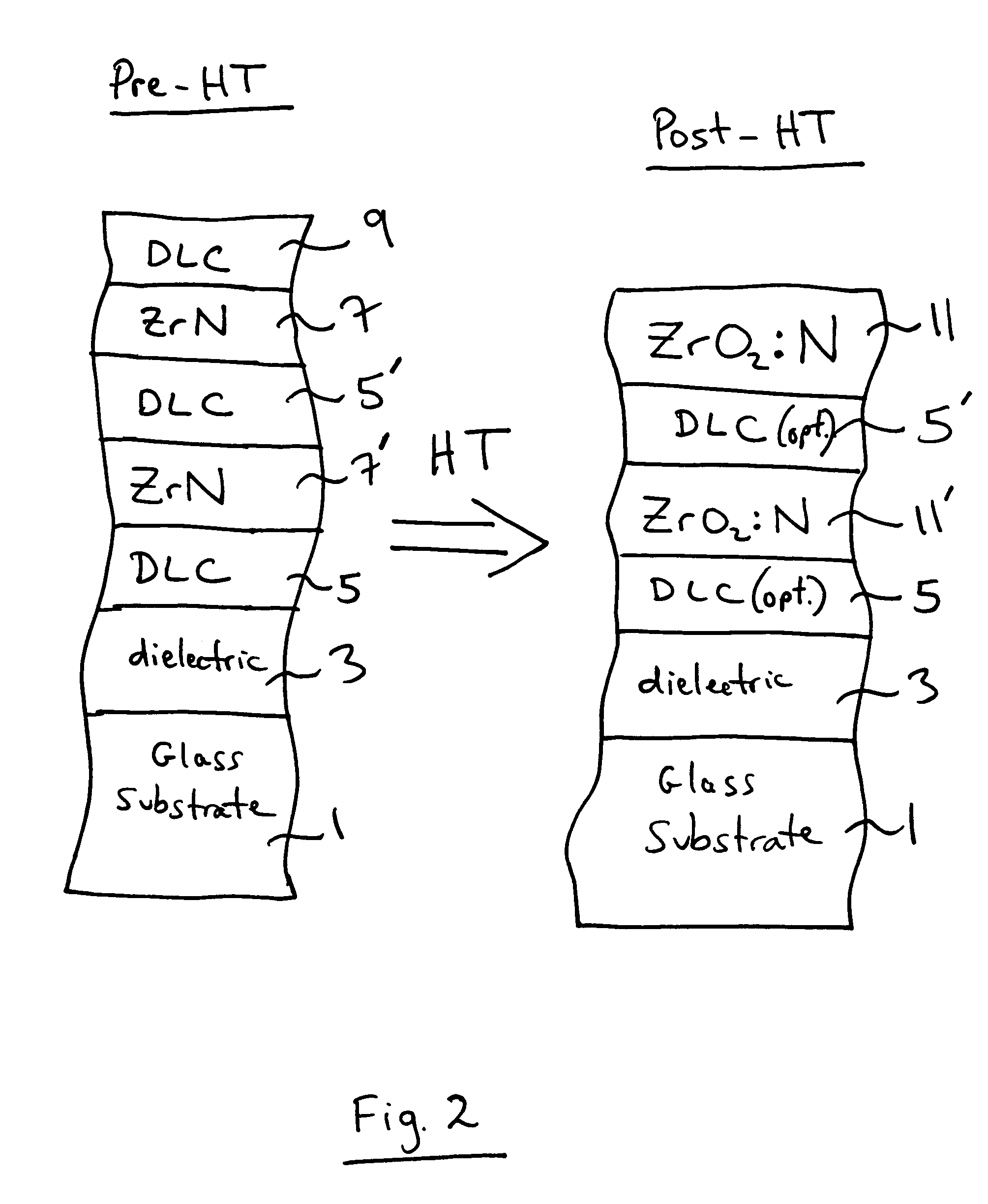 Method of making heat treatable coated article with diamond-like carbon (DLC) and/or zirconium in coating