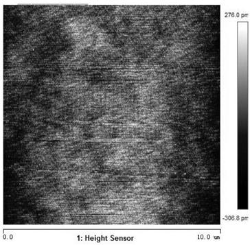 Silicon carbide chemical mechanical polishing liquid with improved pH value stability, and applications thereof