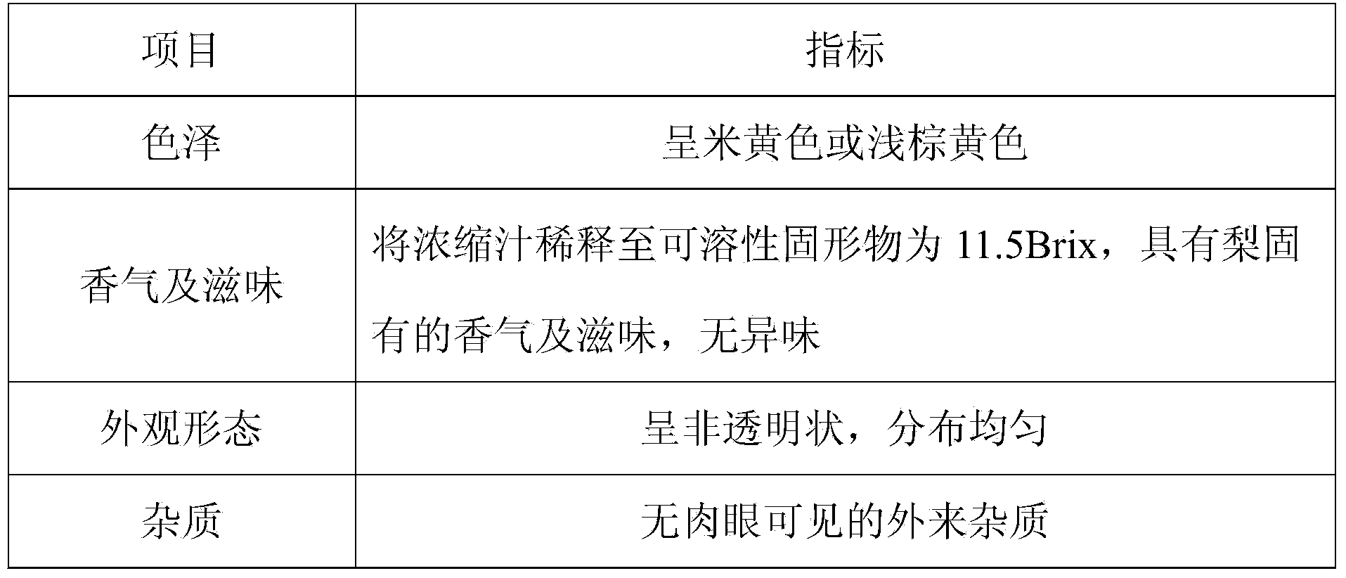 Method for preparing concentrated cloudy pear juice