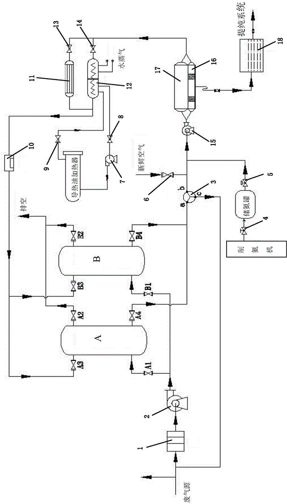 A process for recycling and treating organic waste gas by activated carbon adsorption and N2 desorption