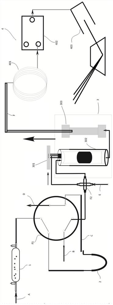 Device and method for detecting sulfur isotopes in gas in continuous flow mode