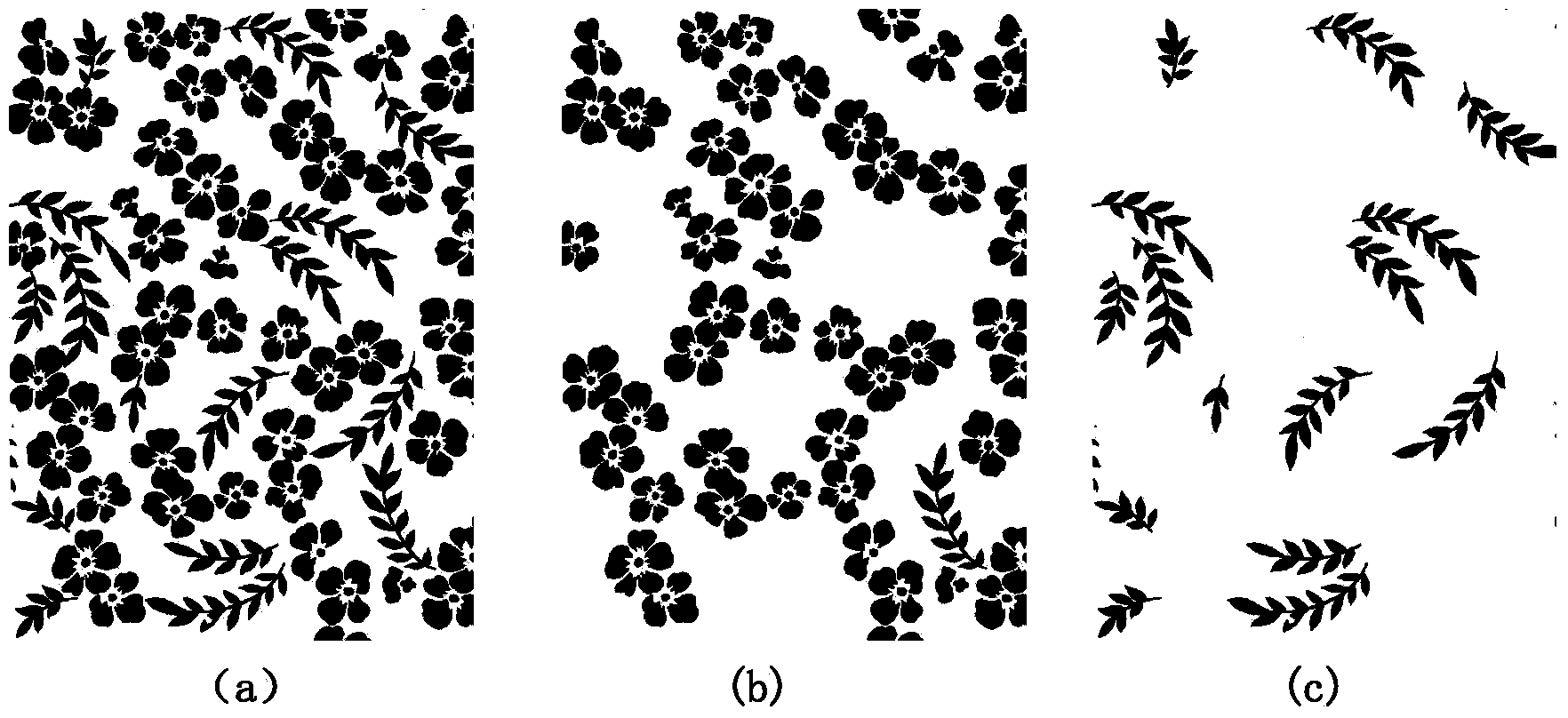 Multi-effect burnt-out woven fabric processing method