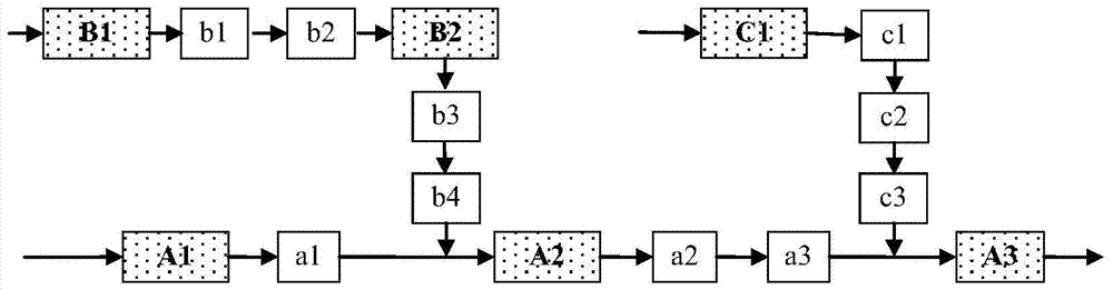 A macroscopic prediction method of rainfall runoff power in a watershed based on representative power stations