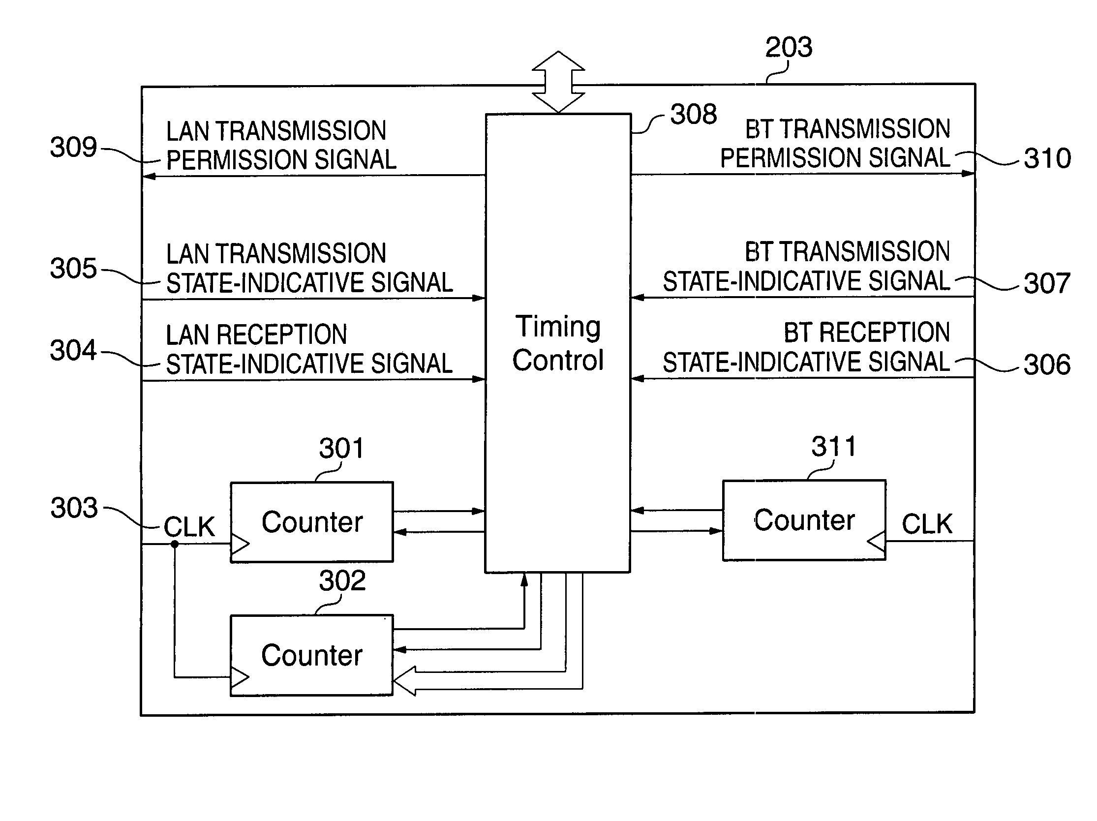 Control apparatus for controlling wireless communication system, communication apparatus and control method therefor