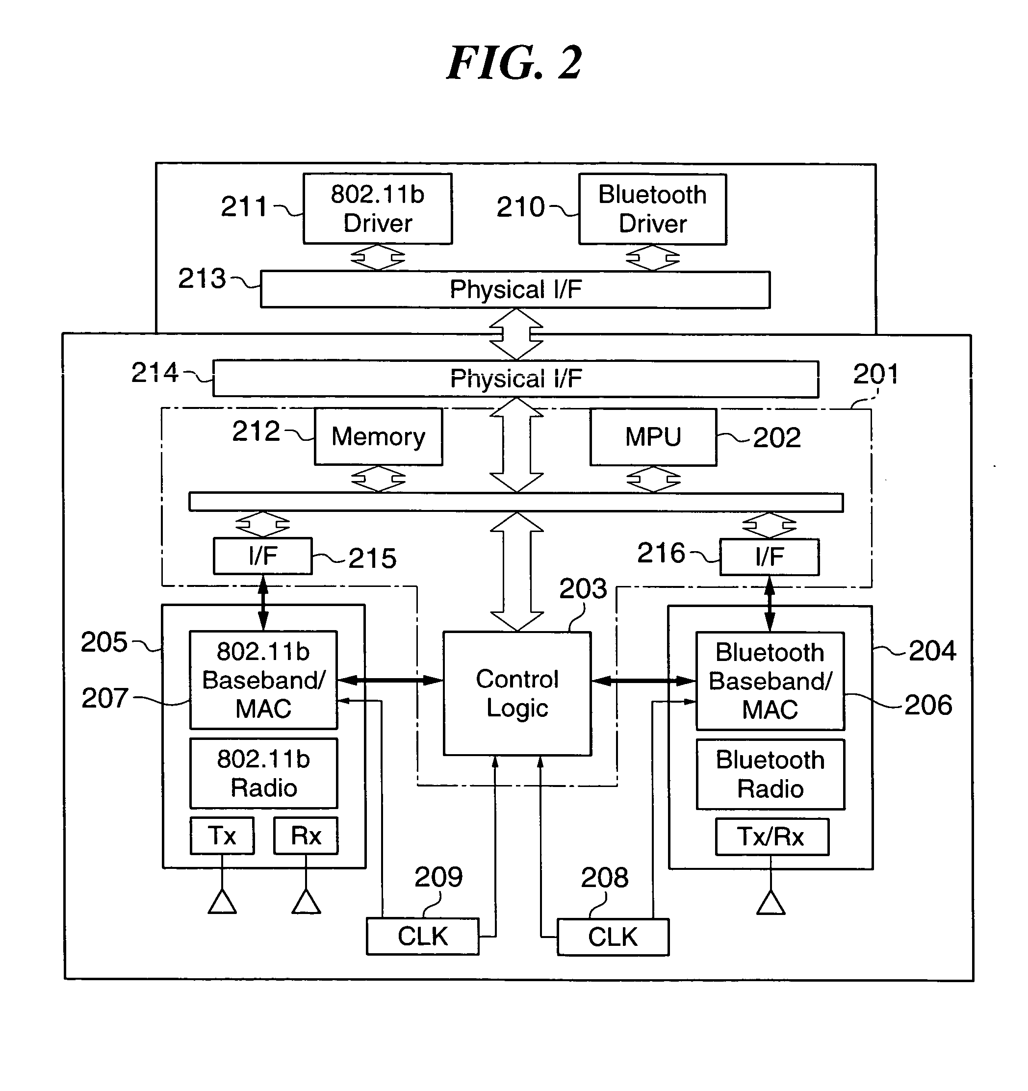 Control apparatus for controlling wireless communication system, communication apparatus and control method therefor