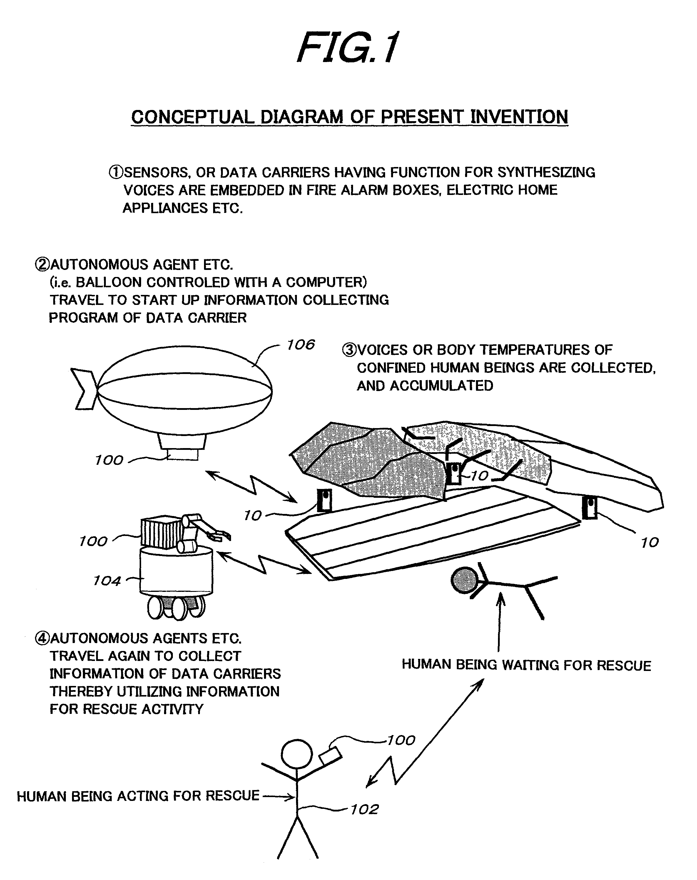 Support system using data carrier system