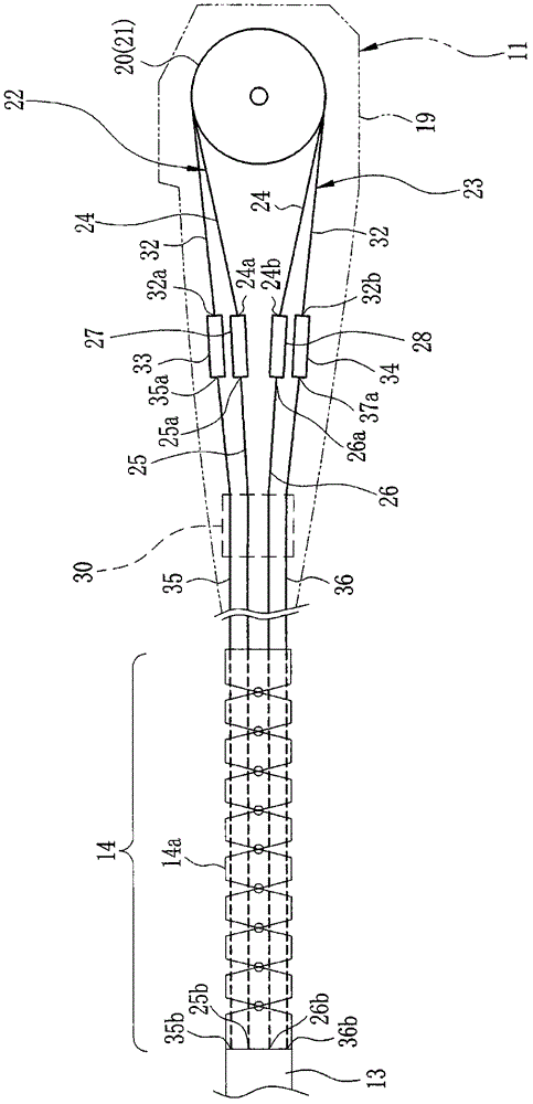 Endoscope