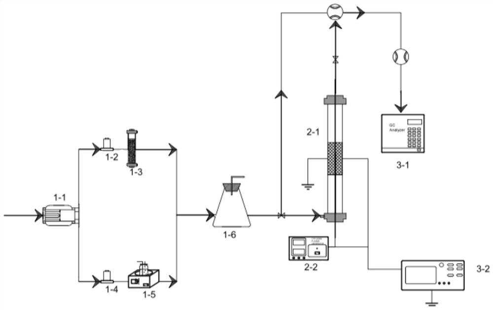 Method for catalytically degrading chlorobenzene by double-stage discharge plasma and preparation method of used catalyst