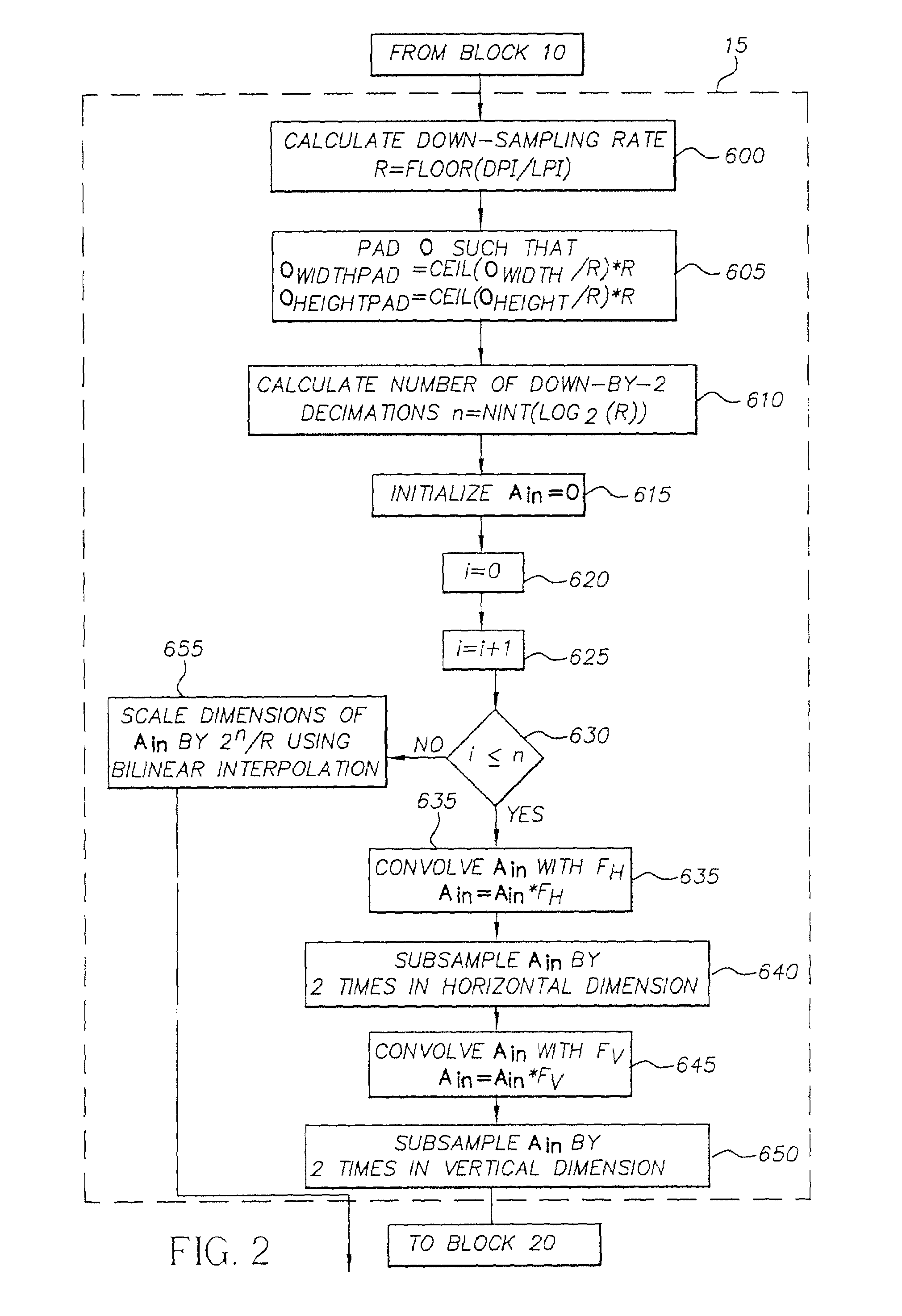 Halftone dot-growth technique based on morphological filtering