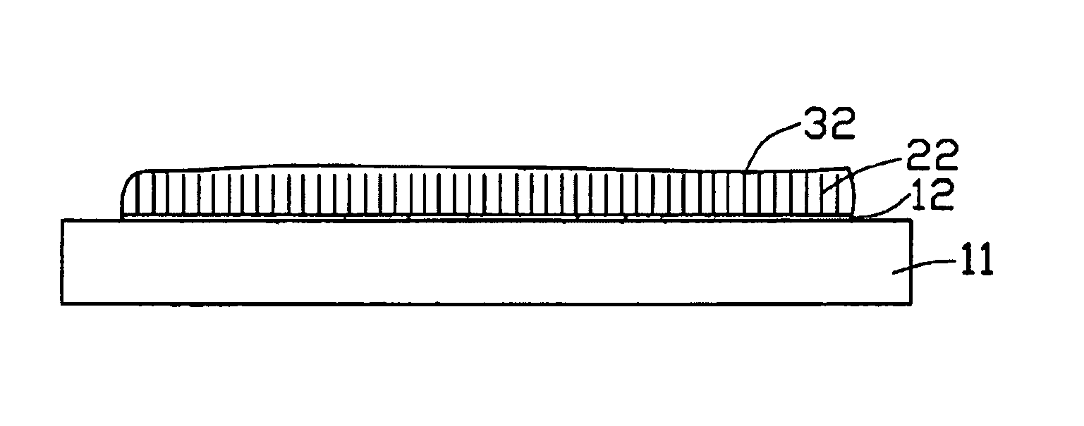 Method for manufacturing carbon nanotubes with uniform length