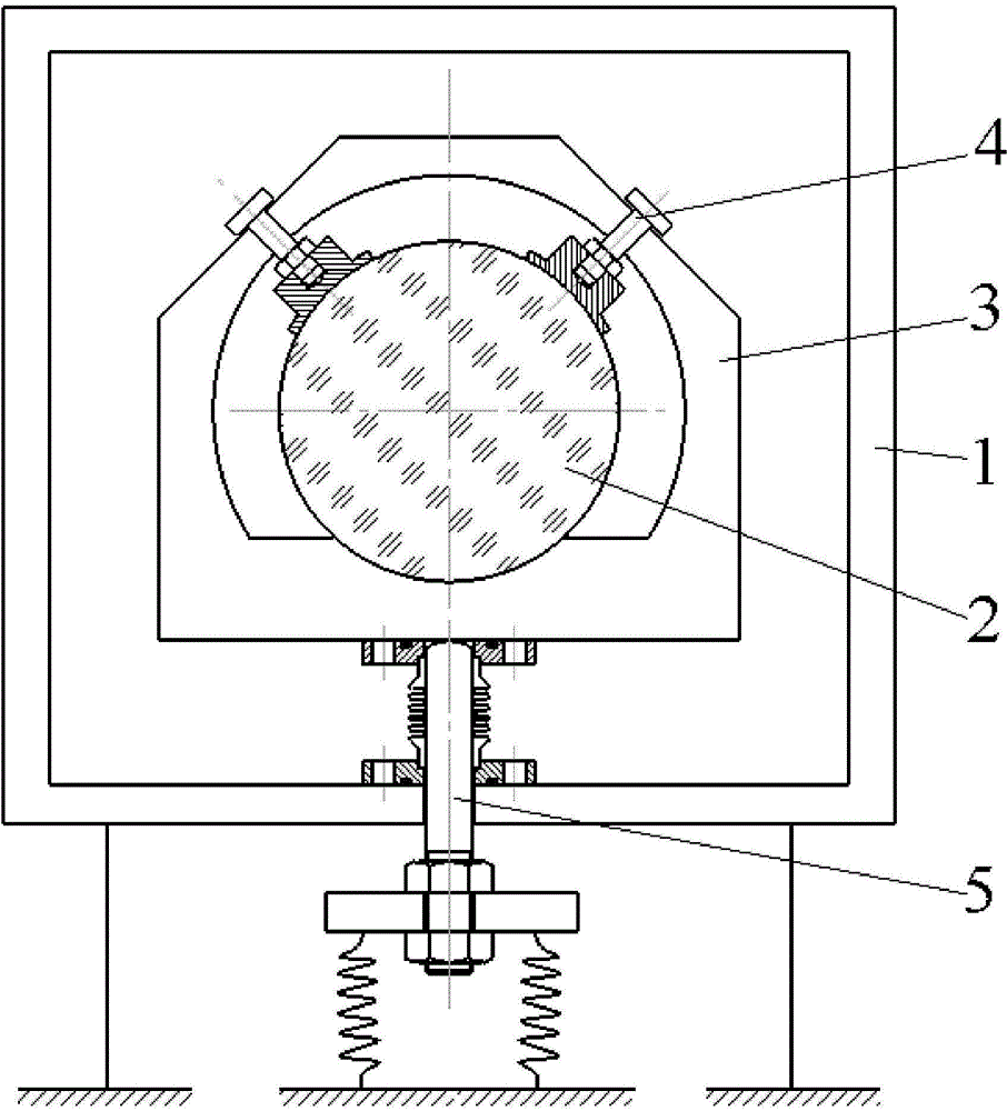 Mounting and adjusting device of extreme ultraviolet reflection lens