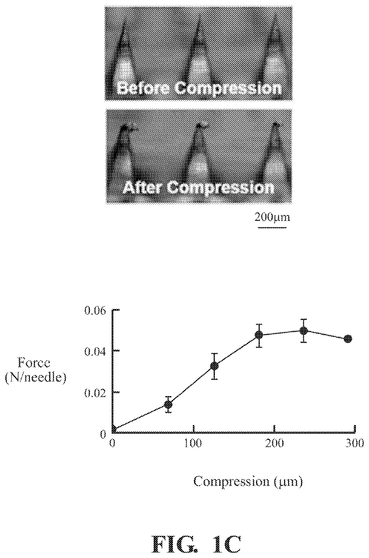 Polymer microneedle mediated drug delivery