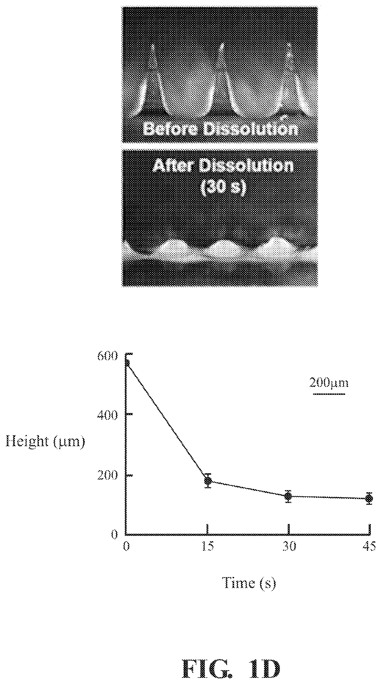 Polymer microneedle mediated drug delivery