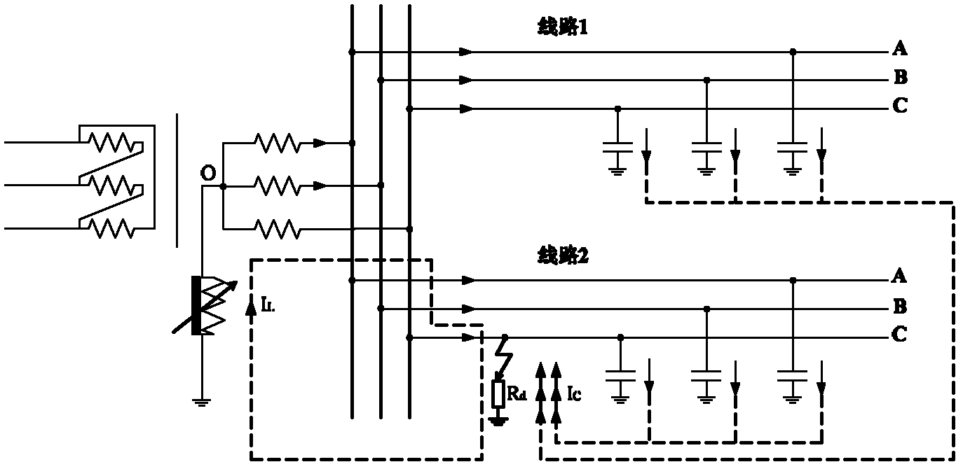 Small current grounding line selection method based on residual current variable