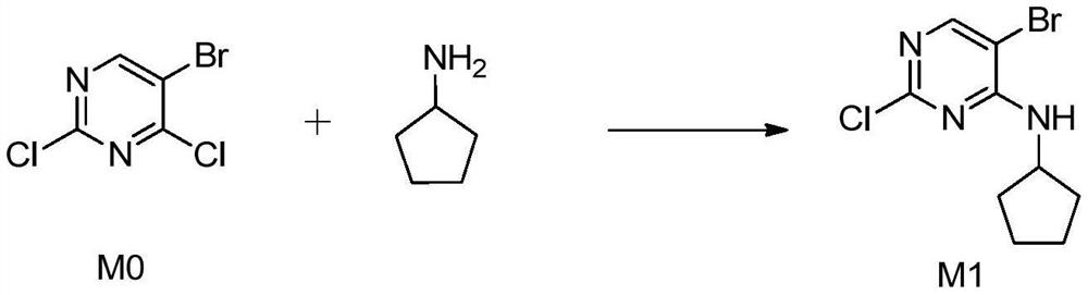 A kind of preparation technology of Palbocoxib intermediate 5-bromo-2-chloro-4-cyclopentylaminopyrimidine