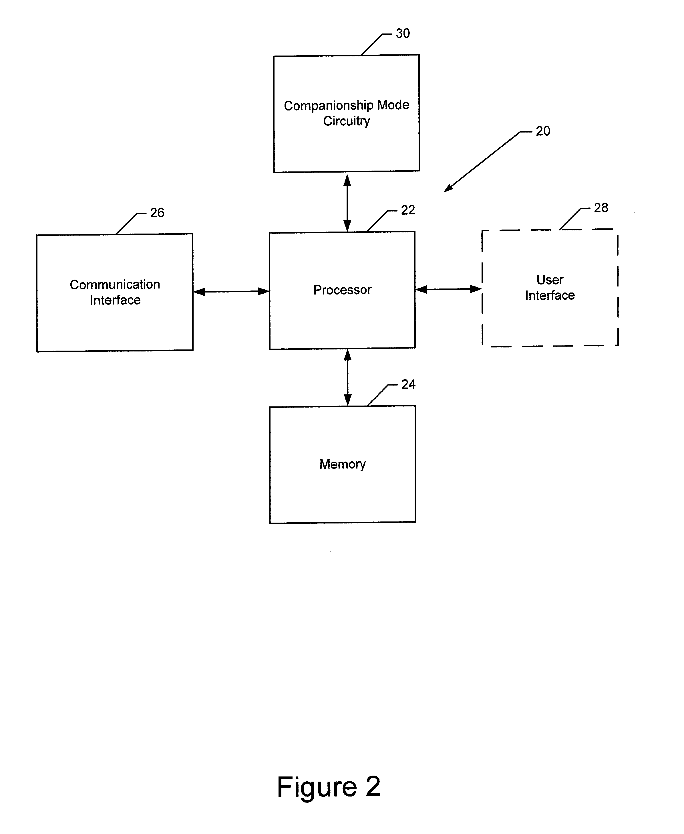 Method and apparatus for activity management across multiple devices