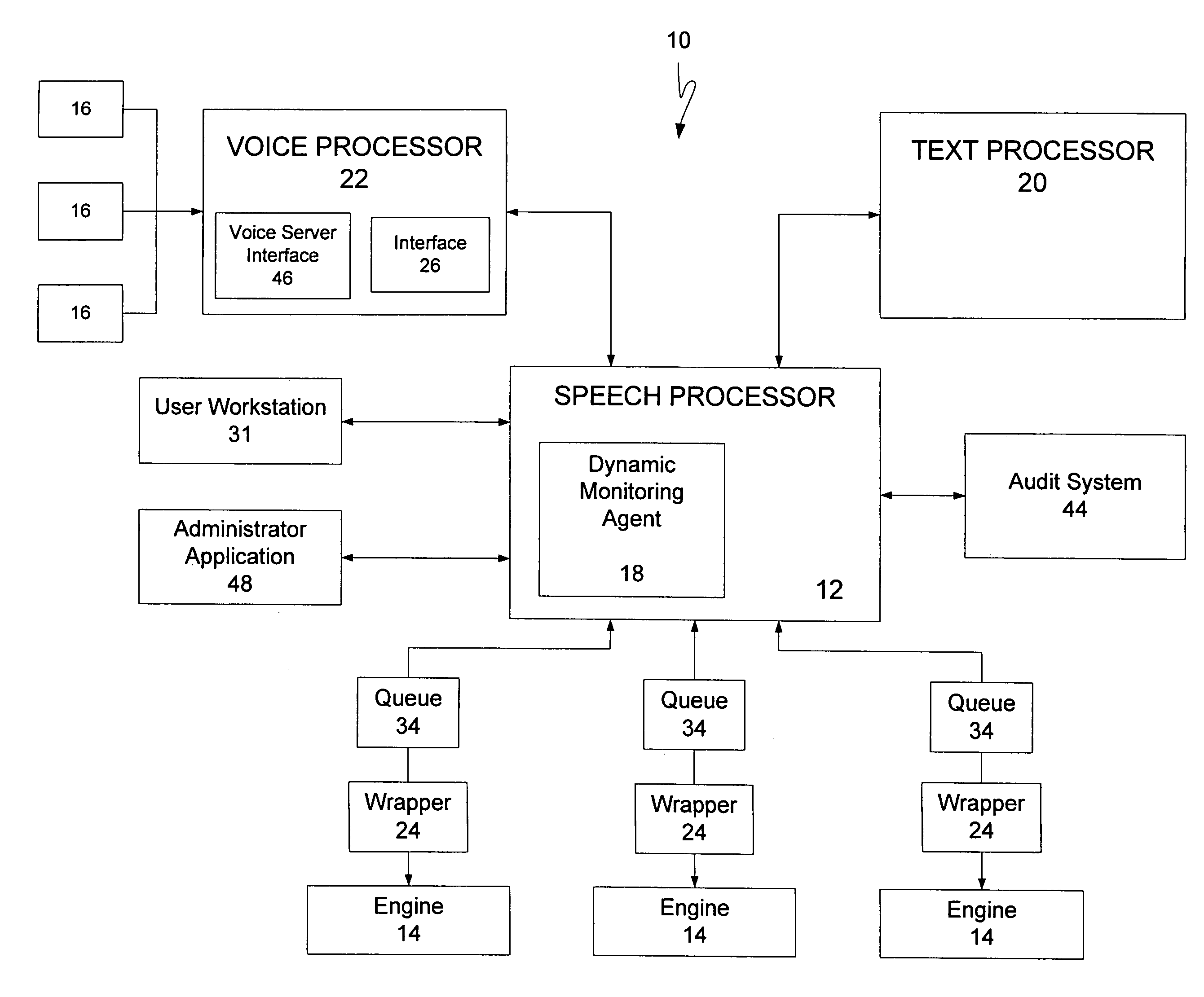 Distributed speech recognition system