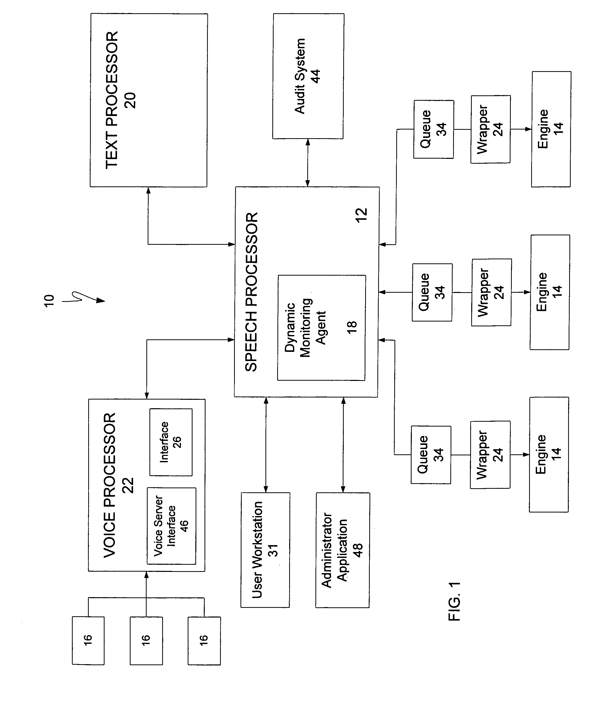 Distributed speech recognition system