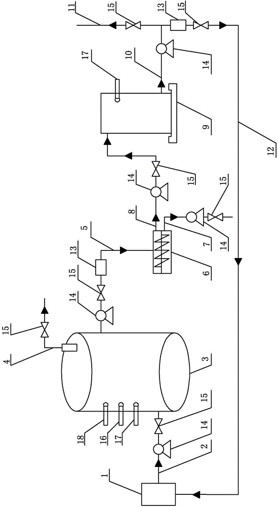 Livestock and poultry manure anaerobic fermentation device with biogas slurry reflux pipeline