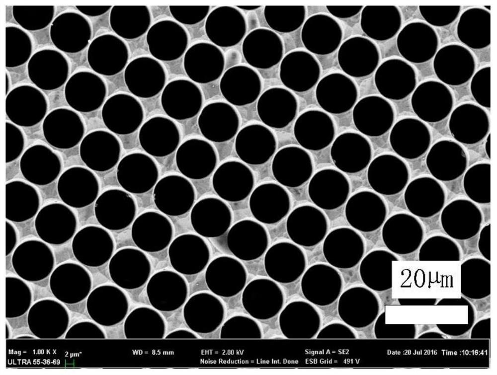 Preparation method of high-aspect-ratio light trapping structure for surface of silicon thin film battery