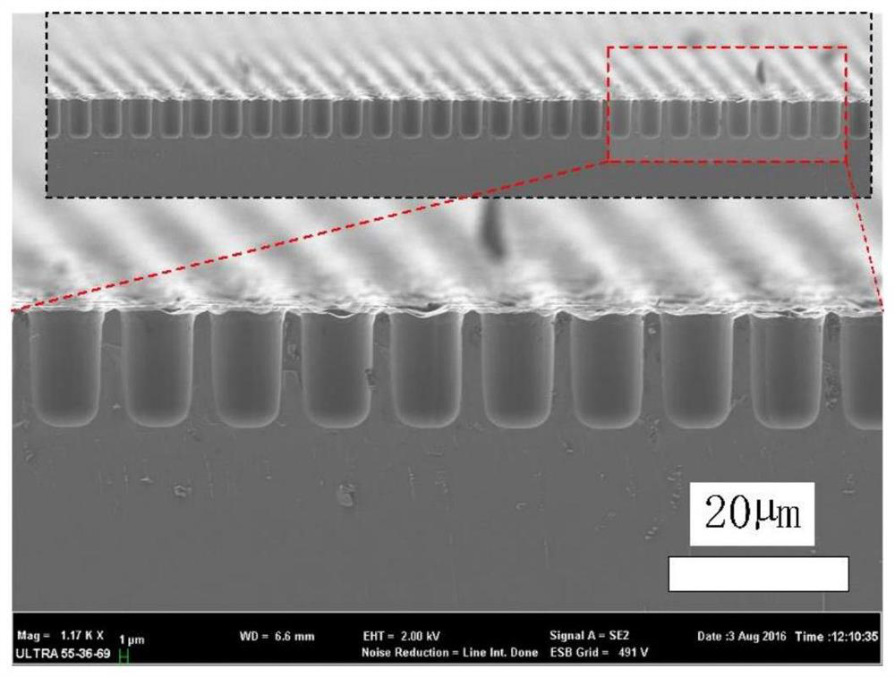 Preparation method of high-aspect-ratio light trapping structure for surface of silicon thin film battery