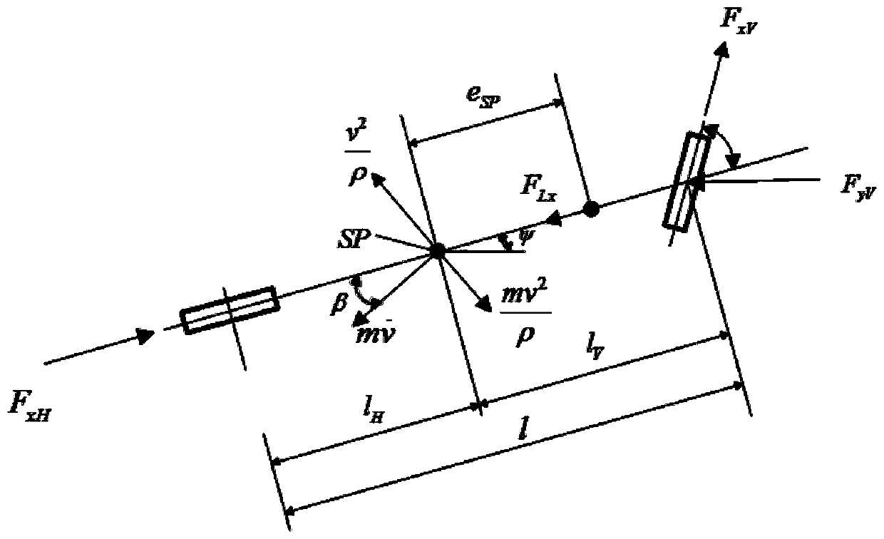 Vehicle mass and road gradient iterative joint estimation method based on MMRLS and SH-STF