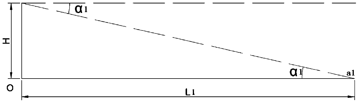 Pitching and azimuth calibration method for remote optical rotary table based on ground remote sensing image map