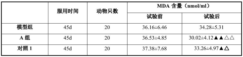 Xieke-muskmelon and Jiashi prunus domestica composited flavored fruit cakes and preparation method thereof