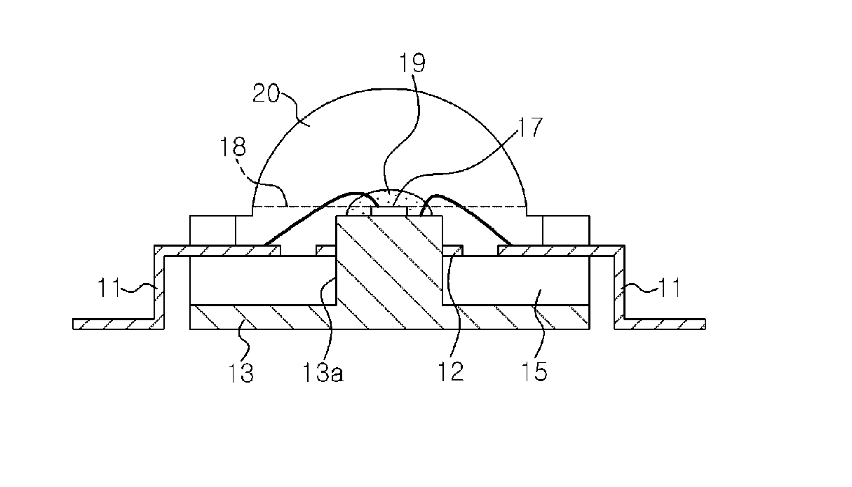 Light Emitting Device With A Lens Of Silicone