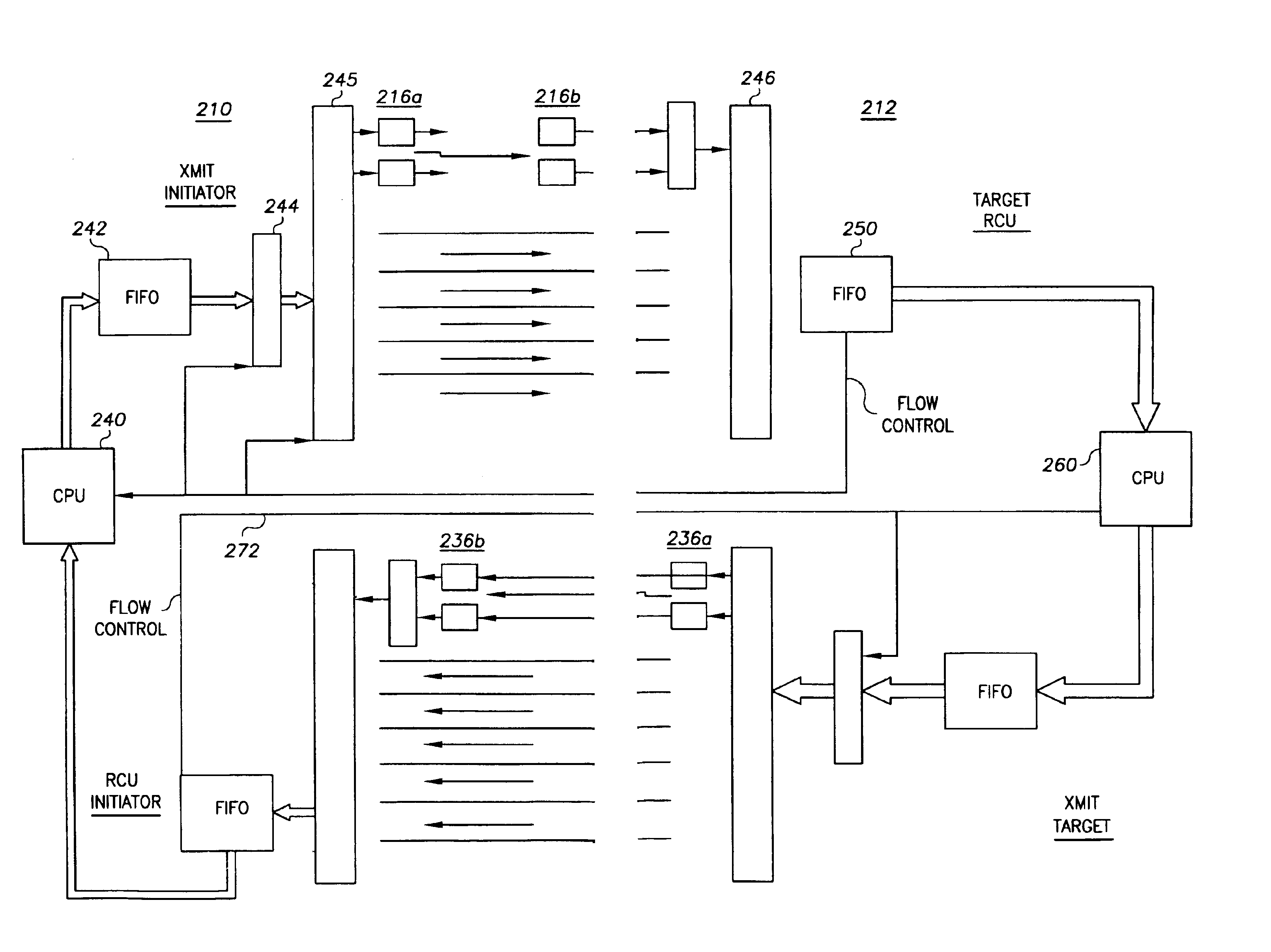 Parallel data communication realignment of data sent in multiple groups