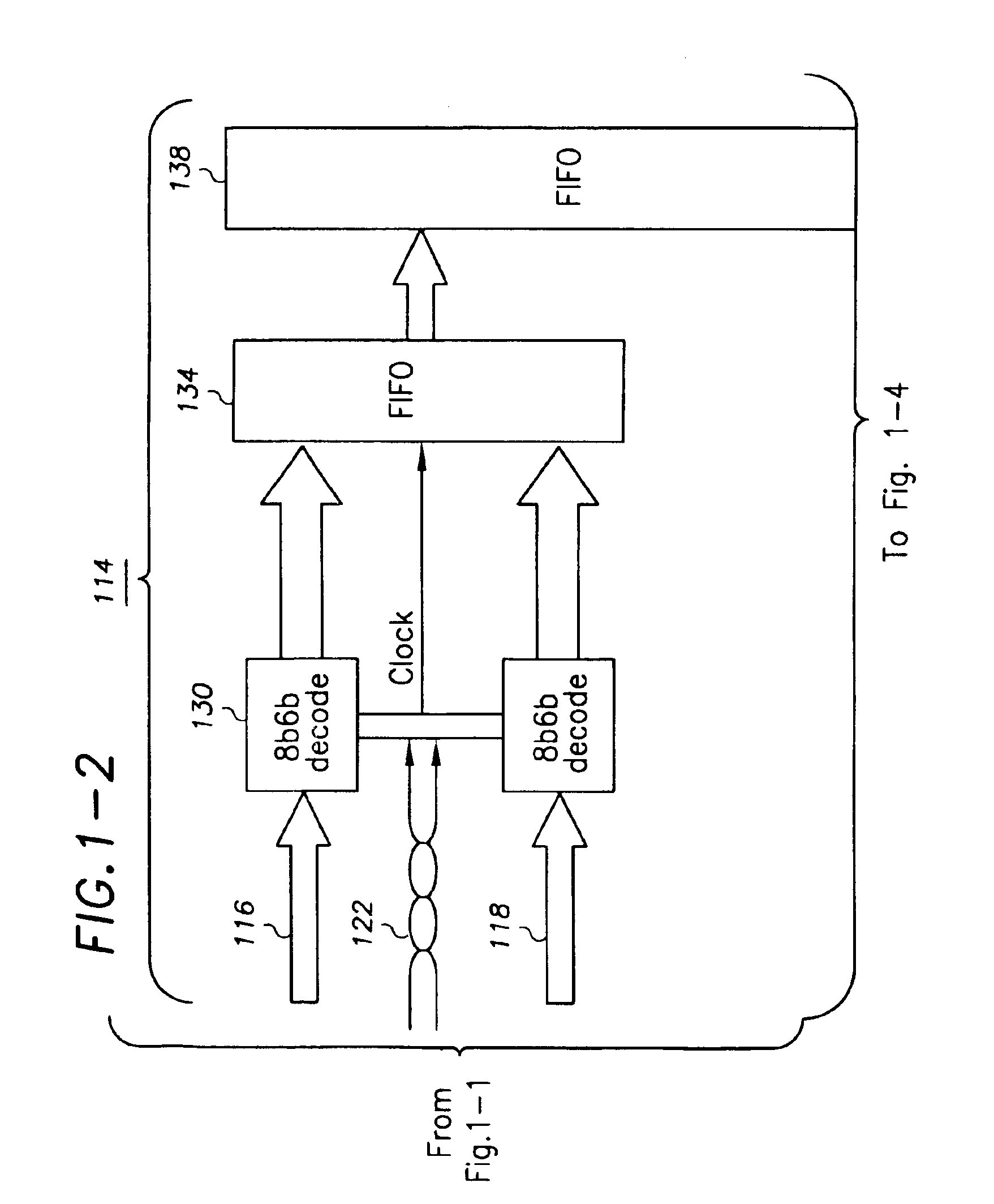 Parallel data communication realignment of data sent in multiple groups