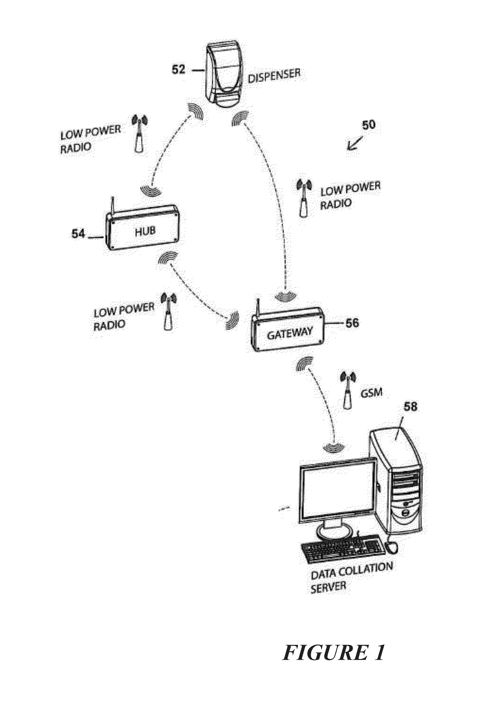 System And Method For Stabilizing A Wireless Monitoring Network