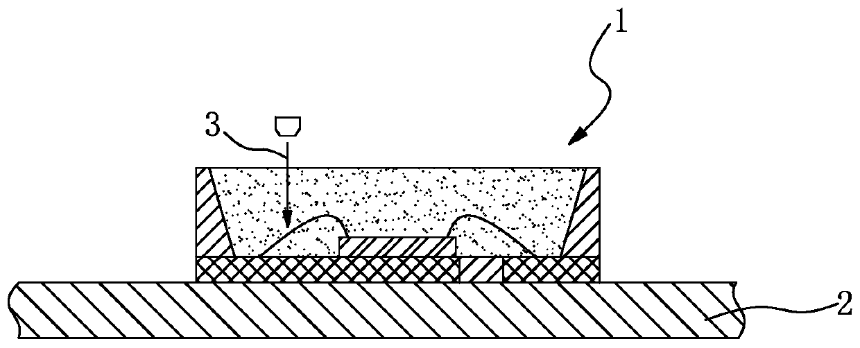 A method of encapsulating an LED light source