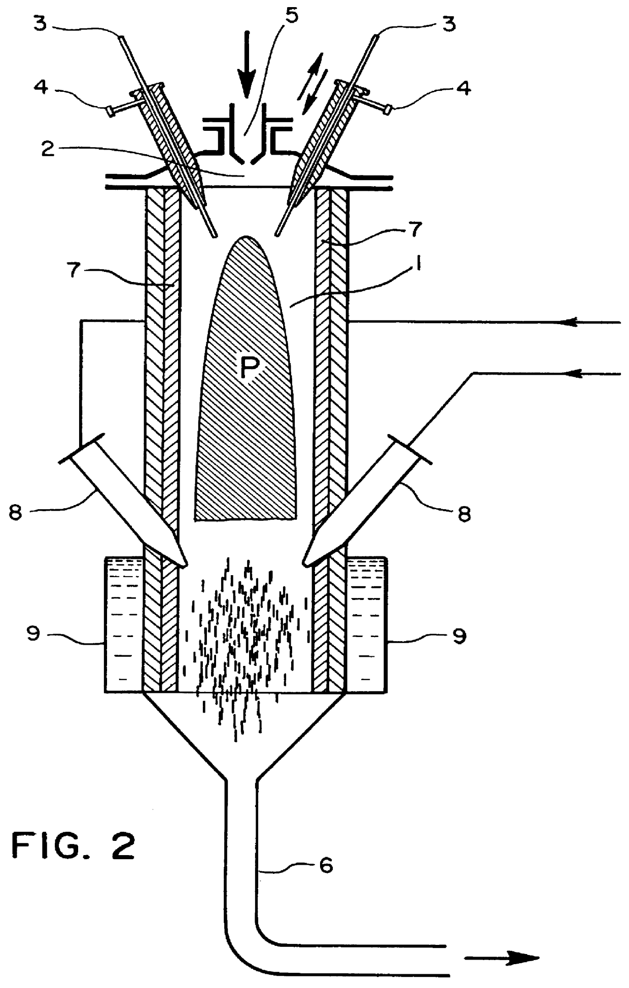 Conversion of carbon or carbon-containing compounds in a plasma