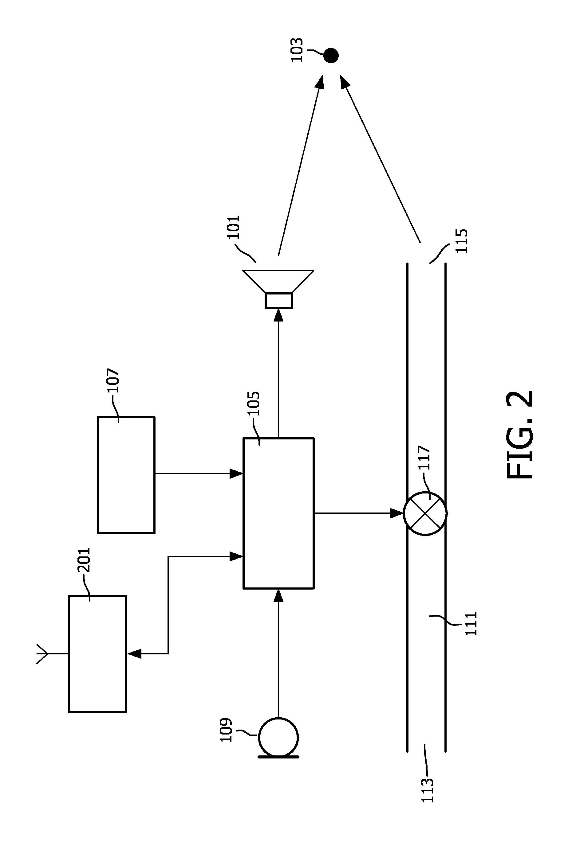 Earphone arrangement and method of operation therefor