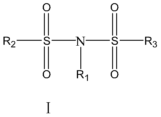 A kind of fluorinated alkylsulfonimide additive for promoting the film formation of graphite carbon negative electrode and electrolyte solution containing the additive