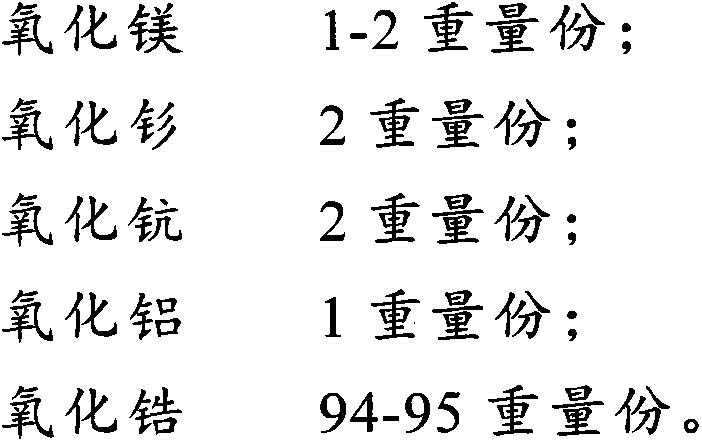 A kind of preparation method of anti-aging zirconia ceramic ferrule