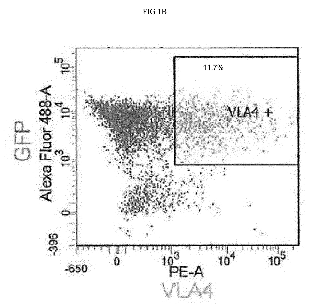 Compositions and methods for treatment of gcase related disease states