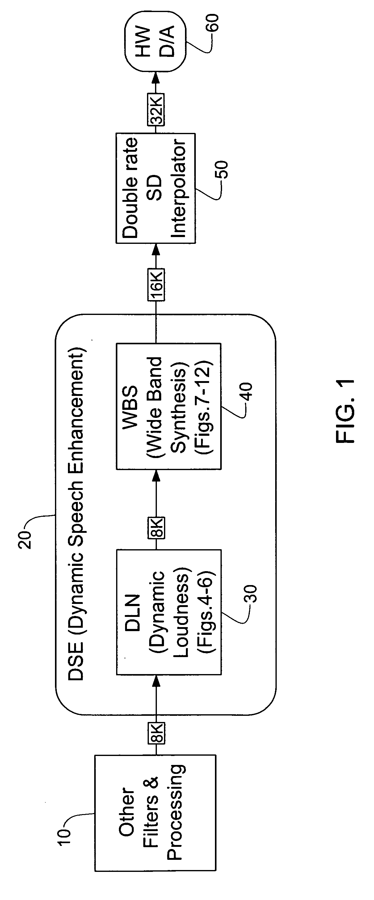 Apparatus and methods for enhancement of speech