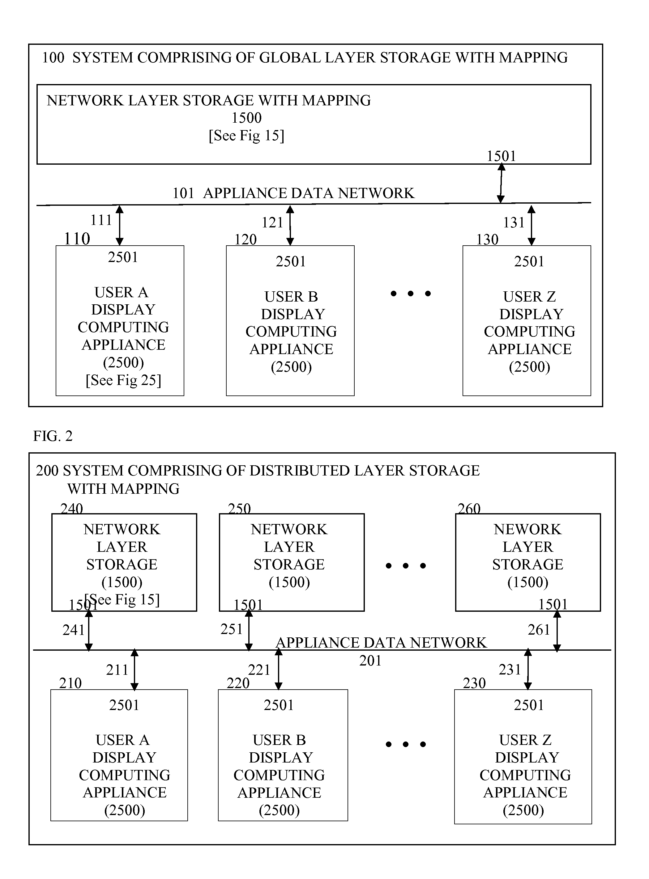 Systems And Methods Providing Collaborating Among A Plurality Of Users Each At A Respective Computing Appliance, And Providing Storage In Respective Data Layers Of Respective User Data, Provided Responsive To A Respective User Input, And Utilizing Event Processing Of Event Content Stored In The Data Layers