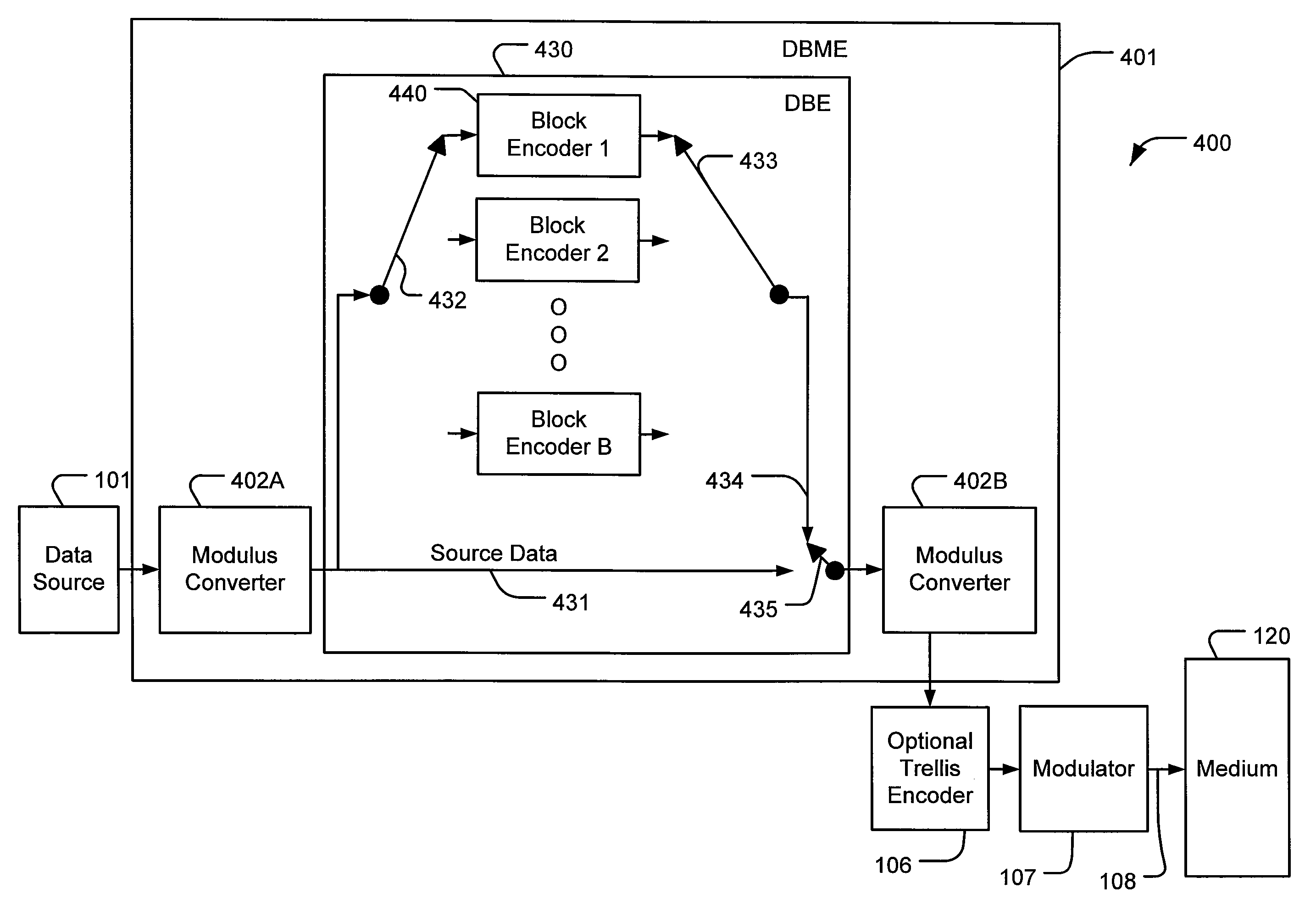 Block Modulus Coding (BMC) Systems and Methods for Block Coding with Non-Binary Modulus